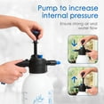 thumbnail image 2 of STURGID 82023 Hand Held Pump Sprayer for Lawns and Gardens or Cleaning Decks, Siding and Concrete - 1/2 Gallon (2L) with PRESSURE RELEASE VALVE, 2 of 8
