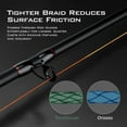 thumbnail image 3 of THORNSLINE Saltwater Multifilament X8 Line 8 Threads Braided Fishing Line 1000M 2000M 16-98LB Carp Fly Wire From Japan PE Line SMOOTH 8x Flash 2000M-1.5-30LB, 3 of 6