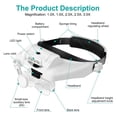 thumbnail image 3 of Loupe de Tête, Comforable Bandeau Loupe 2 Fente Conception Blanc Conduit Divers Grossissement pour la Lecture, 3 of 8