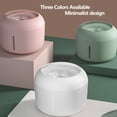 thumbnail image 2 of 84oz/2.5L Ultra Quiet Cat Water Fountain with Filter Automatic Pet Water Fountain for Cats and, 2 of 7