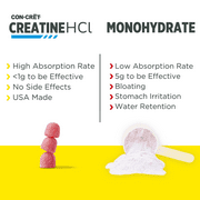 CON-CRET Creatine HCl Gummies, Sour Berry Zing Flavor, Supports Muscle & Brain Health, 60 Count