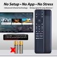 thumbnail image 4 of WWS-RMF-TX810U TV Remote Control for Sony 2023 TVs, No Voice, 4 of 4