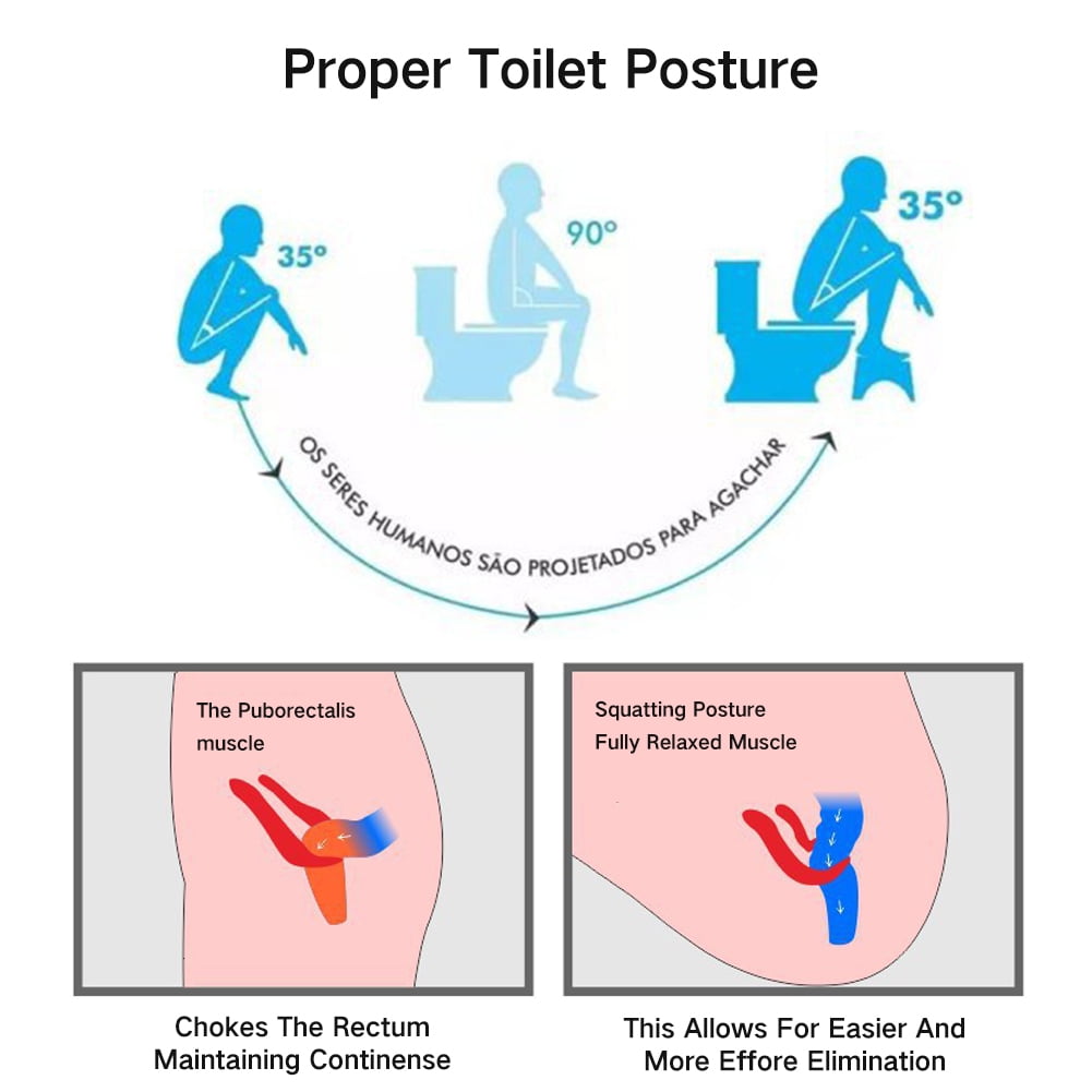 Details about   Portable Foldable Toilet Bathroom Bathroom Squat New Step Stool Footstool Kids 