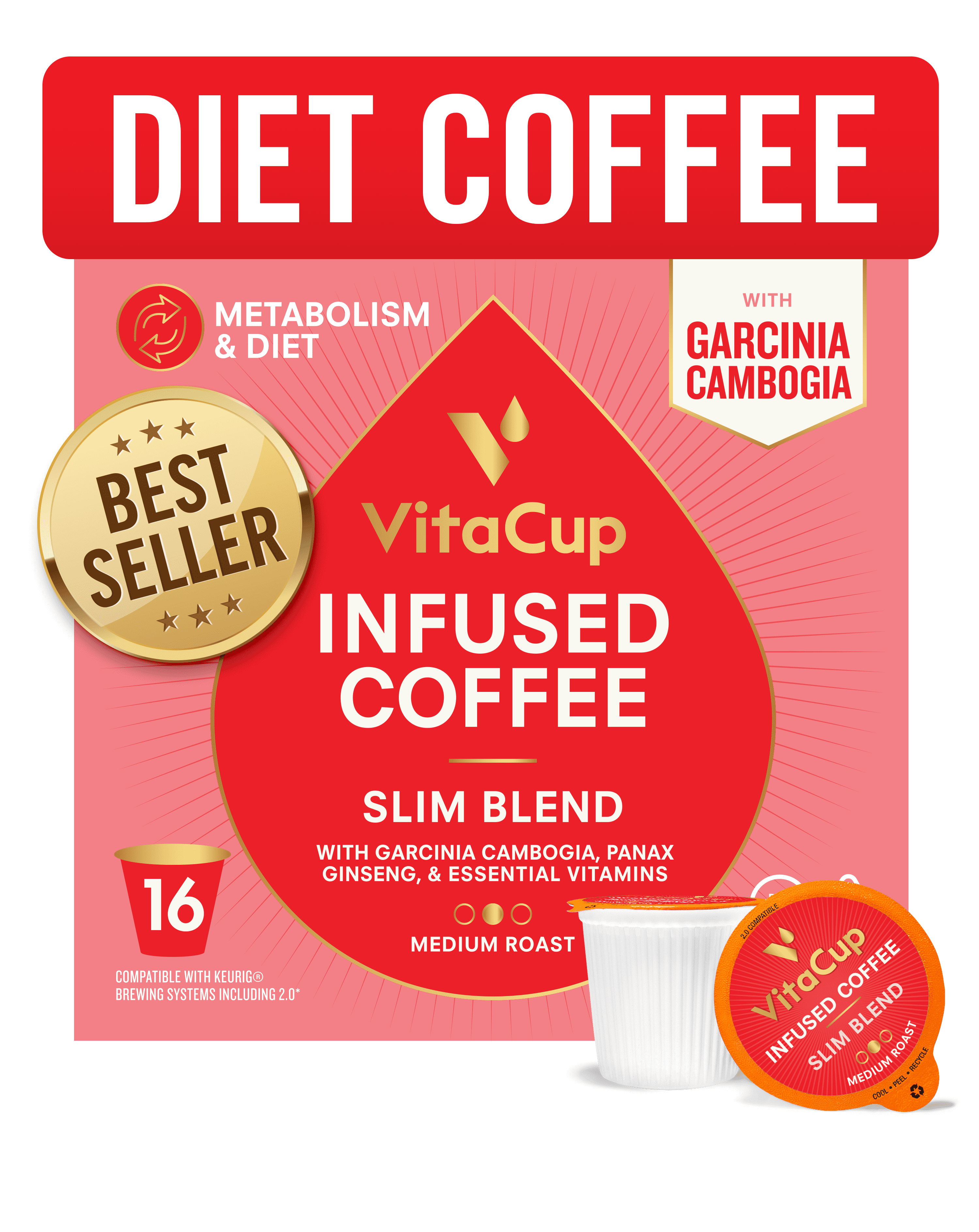 VitaCup Slim Blend Coffee Pods 16ct Diet & Metabolism Garcinia