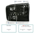 thumbnail image 3 of Spec-D Tuning 1Pc Smoke Lens Led Headlights Compatible with 1999-2004 Ford F250 F350 F450 Super Duty, 2000-2004 Excursion, L+R Pair Head Light Lamp Assembly, 3 of 6