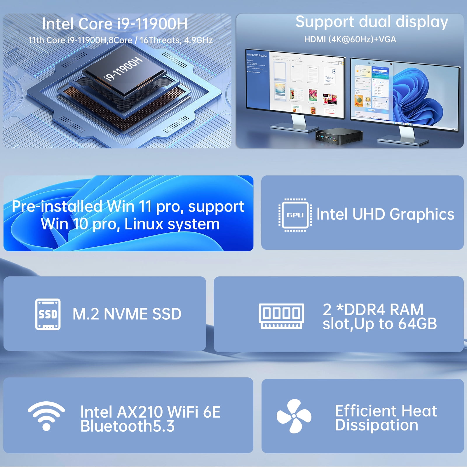 Mini PC Intel Core I9-11900H, 32 Go RAM, 1 To SSD NVMe, Windows 11 Pro, Wi-Fi 6E, Double écran HDMI/VGA - 4