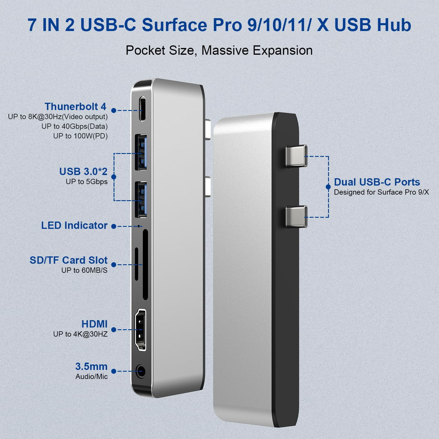 Surface Pro 9/10/11/X Docking Station, Surface Pro 11 USB Hub with 4K HDMI, USB-C Thunderbolt 4 (Display+Data+100W PD), 2 USB 3.0, 3.5mm Audio, SD/TF Card Slot for Surface Pro 9/10/ 11/ X