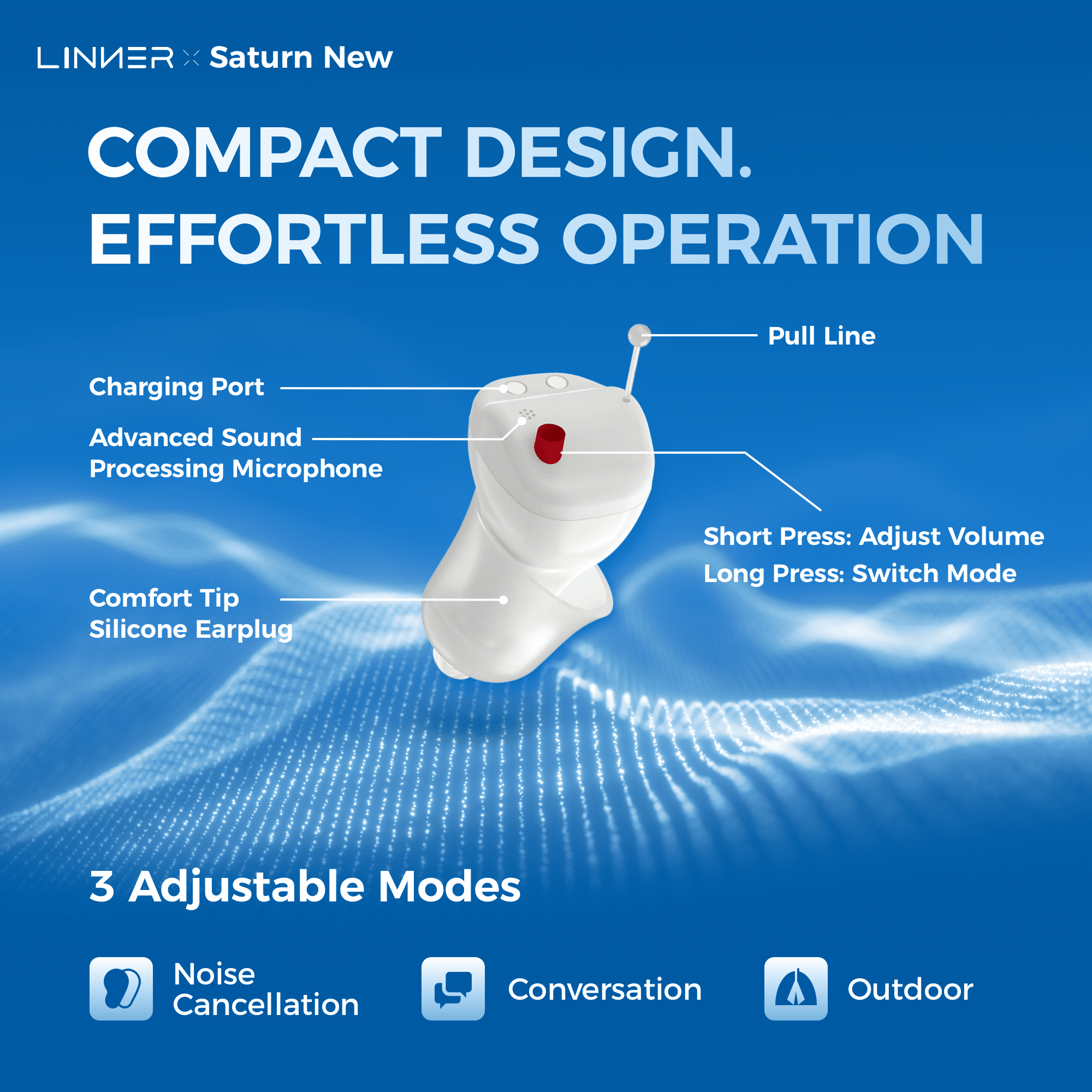 LINNER CIC Hearing Aids for Seniors, Rechargeable In-Ear Hearing Aids for Ears, OTC Hearing Aids,White