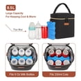 thumbnail image 4 of Bolsa refrigerante para leche materna Mancro 22x18x22 cm para 6 biberones de 9 oz, 4 of 6