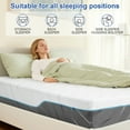 thumbnail image 2 of Extra Firm King Memory Foam Mattress, 14 Inch Dual-Sided Flippable Design for Back Pain Relief, CertiPUR-US Certified 80" x76", 2 of 6