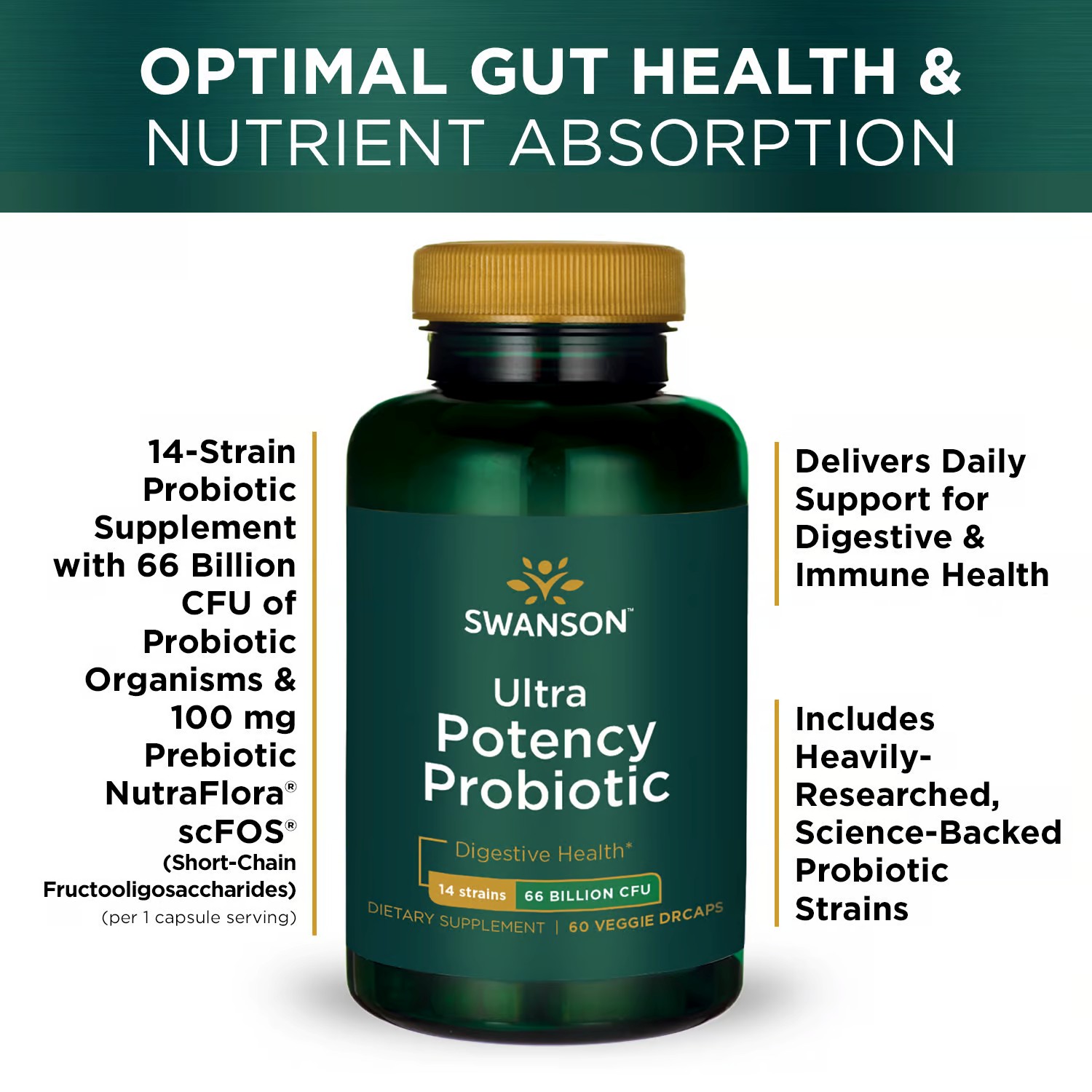 Swanson Ultra Potency Probiotic Digestive Health Immune System Support 66 Billion CFU Prebiotic NutraFlora scFOS 60 DRcaps Veggie Capsules (Caps) (2 Pack)