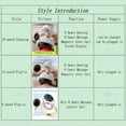 thumbnail image 6 of XIRQI Electric Massager Muscle Machine Cellulite Massager Body Massager Fat Reducer Massager for Body Guasha Back Massager, 6 of 7