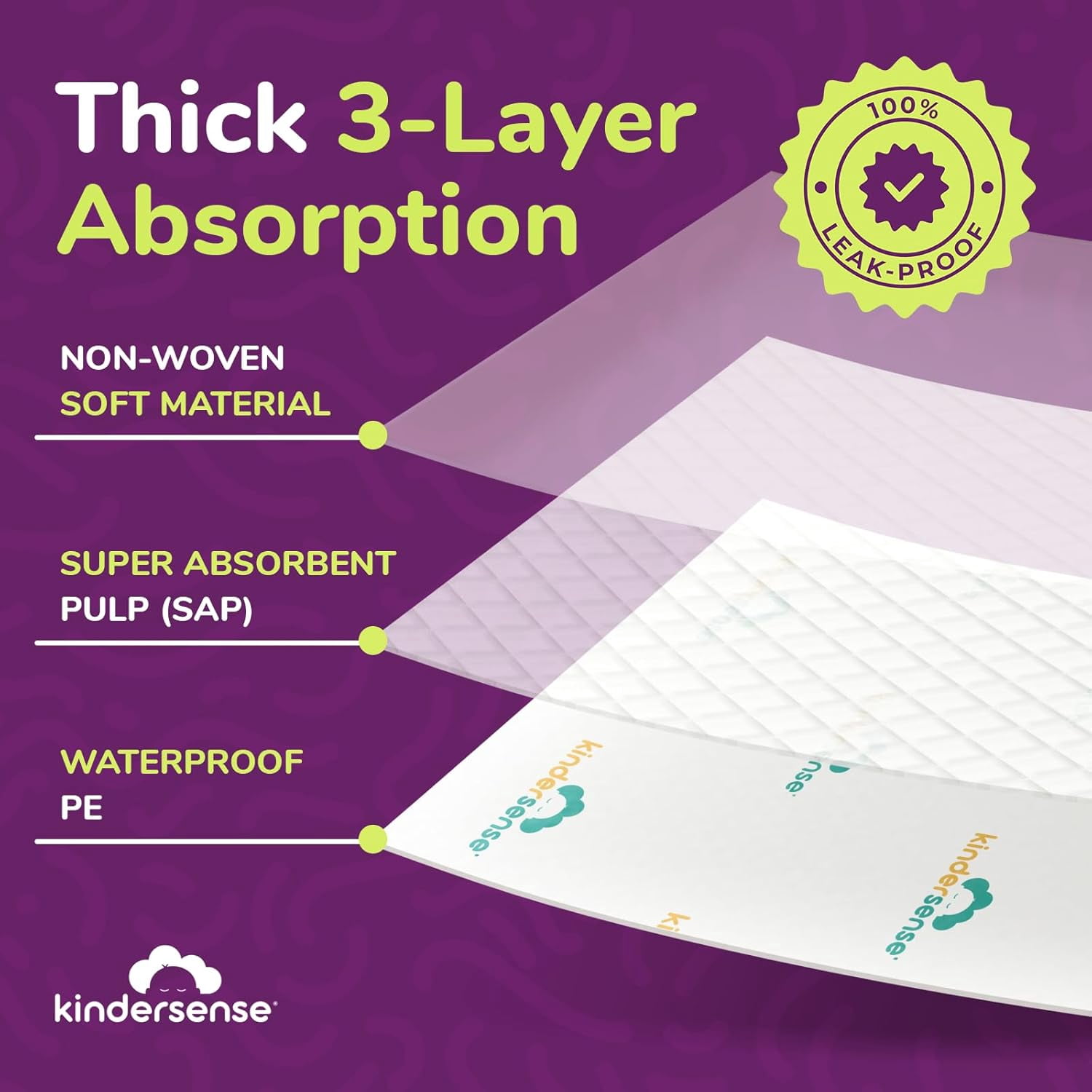 KinderSense Ultra Absorbent Disposable Bed Pads for Potty Training 36" x 30" (25 Count)