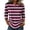 Pink, variant on JULMCOMO Shirts for Women Striped Crew Neck 3/4 Sleeve Trendy Loose Fit T Shirts Color Block Casual Comfy Tunic Tops Royal Blue XL