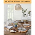 thumbnail image 5 of 15 Inch Round Placemats Set of 6, Orange Pumpkin Gnomes Fall Non Slip Heat Insulation PP Table Mats, Branches Thanksgiving Leaves Plaid Washable Place Mats for Kitchen Dining Party Table Decor, 5 of 7