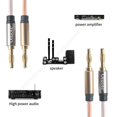 thumbnail image 2 of LINLIN Speaker Banana Cable, Speaker Wire with Dual Gold Plated Plug Tips, Transparent PVC Oxygen-Free Copper Construction, 2 of 7