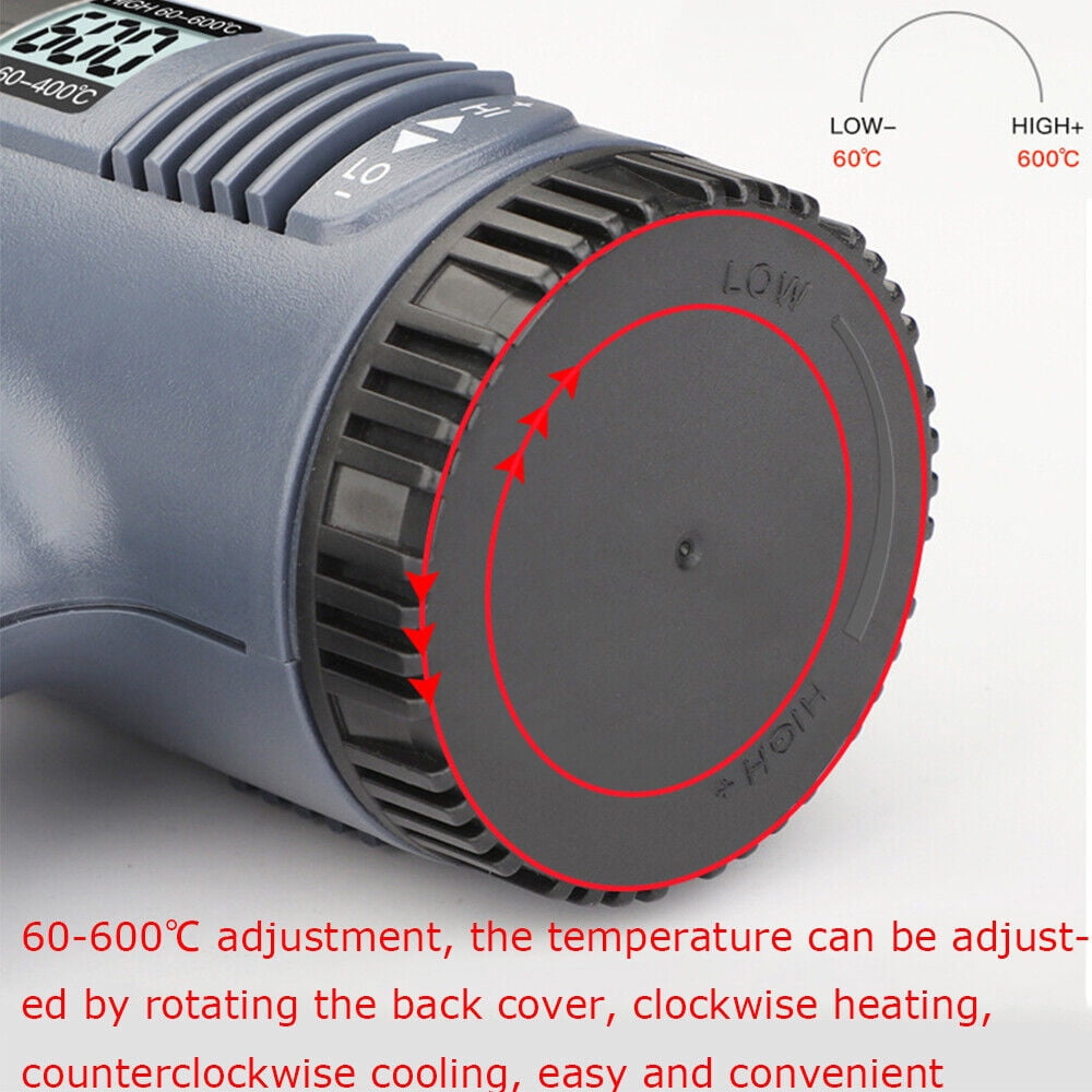 Heat Gun, 2500W Heavy Duty Hot Air Gun Kit with 140°F-1112℉ Dual-Temperature Settings and 4 Nozzles for Shrinking PVC,Stripping Paint, Crafts