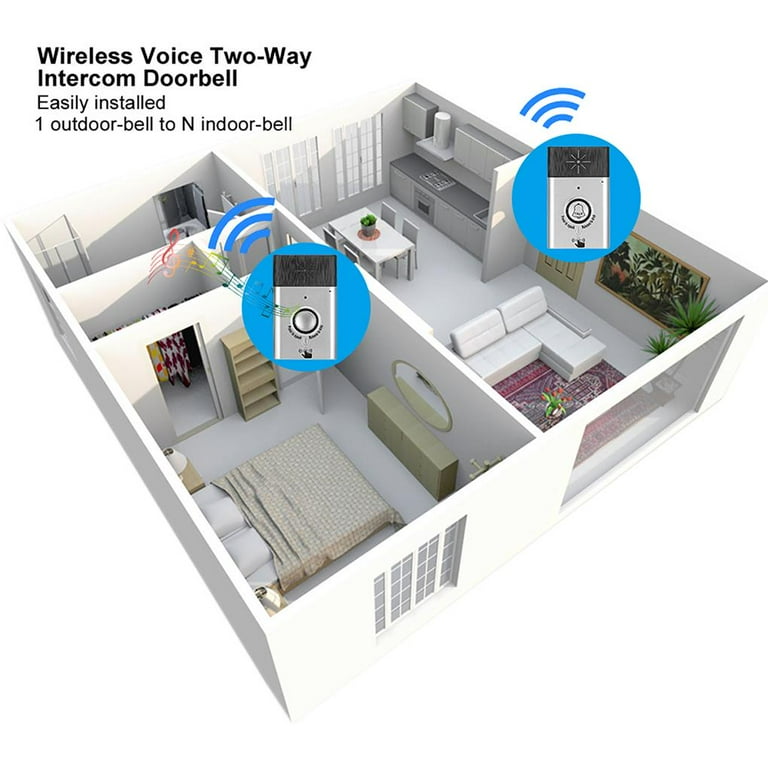 home intercom doorbell systems