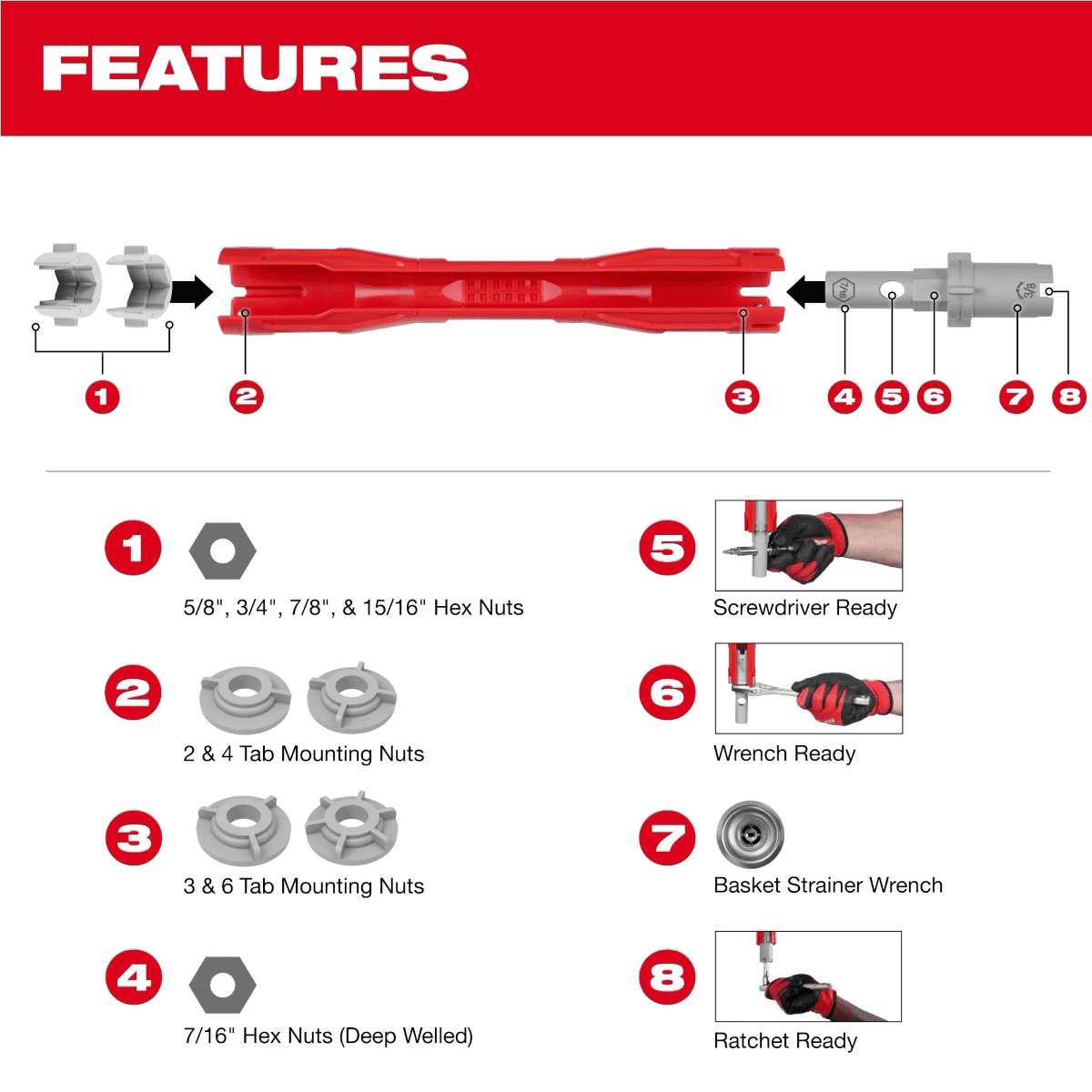 Milwaukee Tool Faucet Swap-Out Wrench