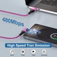 thumbnail image 4 of Type C Charger Fast Charging, 2 Pack Charger Block with USB C Charging Cable 6FT, Type C Block USB C Wall Charger Adapter Plug Brick Cube Charger Station Power Base Android Phone Charger, Pink, 4 of 7