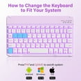 thumbnail image 3 of Aoub Backlit Keyboard Case for iPad Air 11 inch M3/M2 2025 2024, iPad Air 5th/4th Generation 10.9 Inch 2022/2020 Soft TPU Bakc Magnetic Detachable Wireless Bluetooth Keyboard Case, Purple, 3 of 9