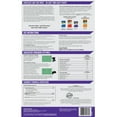 thumbnail image 3 of GreenView Fairway Formula Lawn Fertilizer - 16.5 lb. - Covers 5,000 Sq. ft., 3 of 9