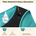 thumbnail image 4 of INNERSY Plus Size Period Underwear for Women Heavy Flow Cotton Menstrual Panties 3-Pack(5XL,Classic), 4 of 8
