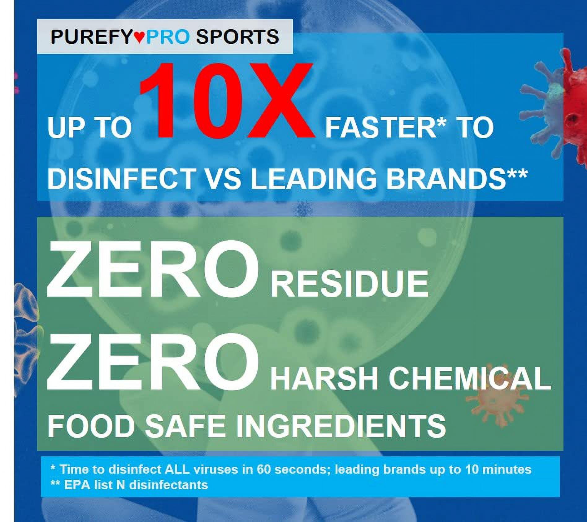 pro Sports Equipment Disinfectant Spray - (4oz 2pk) Kills 99.9999% MRSA HIV Athlete Foot Fungus Virus and Fungi. No Rinse Residue. Pads Yoga Mats Shoes Boxing Gloves Euipment