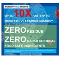 thumbnail image 3 of pro Sports Equipment Disinfectant Spray - (4oz, 2pk) Kills 99.9999% MRSA, HIV, Athlete Foot Fungus, Virus and Fungi. No Rinse, No Residue. Sports Pads, Yoga Mats, Shoes, Boxing Gloves Euipment, 3 of 4