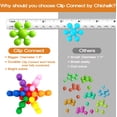 thumbnail image 2 of Juego de bloques de construcción Clip Connect, 100 piezas, para niños, 2 of 8