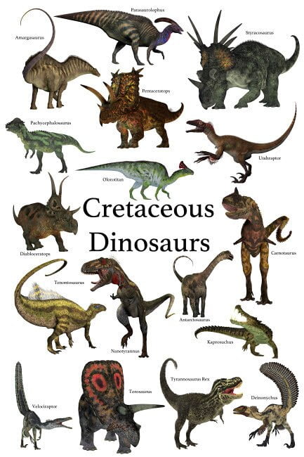 cretaceous jurassic world dinosaurs list