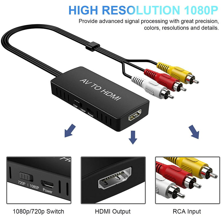DIGITNOW HDMI to RCA Converter, HDMI to RCA Cable Adapter, 1080P