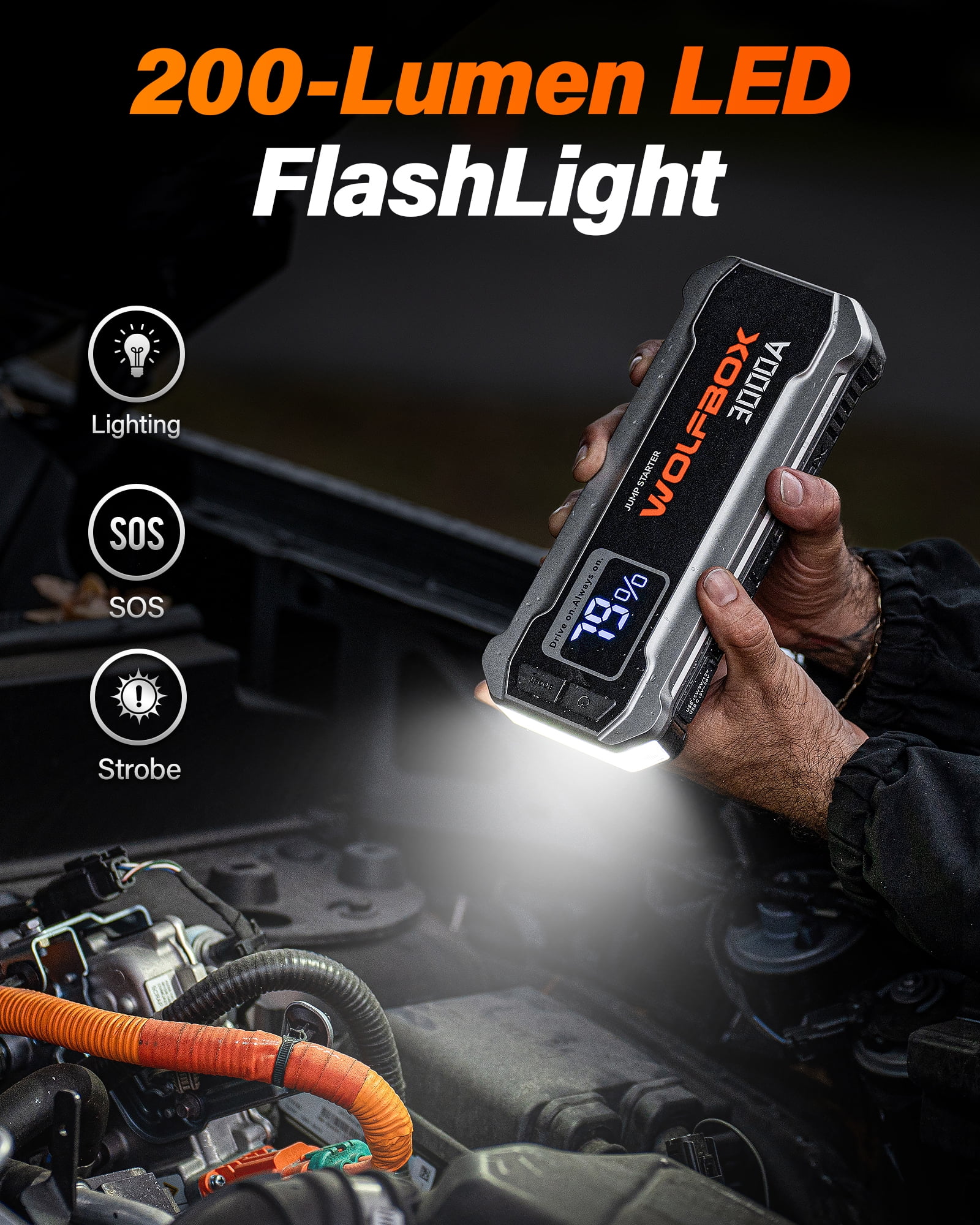 WolfBox 3000A 12V Car Battery Jump Starter, 16000mAh with LED Light, USB Quick Charge, Emergency Booster