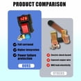 thumbnail image 3 of Battery Cut-Off Switch with Protective Cover, Universal Polarity for 16-0.75 in Posts, Easy ON/OFF Rocker Operation, Secure Vehicle Maintenance Solution(Digital display copper,1set), 3 of 7