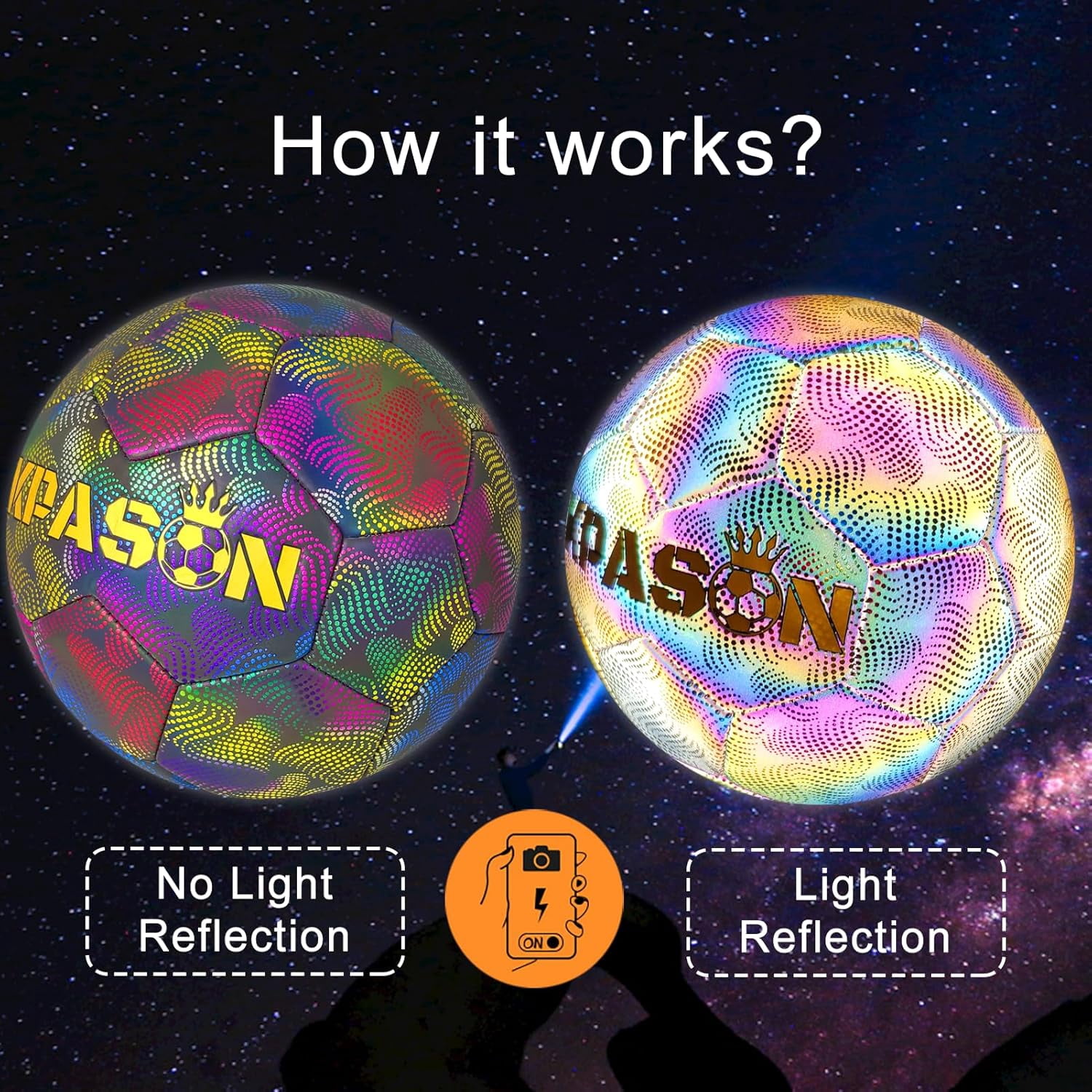 Soccer Ball Size 4/5, Holographic Glowing Soccer Ball with Pump and Carry Bag for Adults Boys Girls, Reflective Glow Soccer Ball for Night Games & Training, Teens Youth Back to School