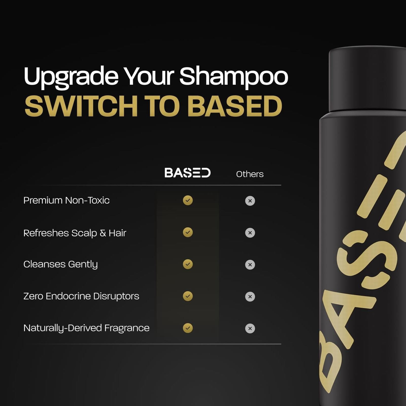 BASED BODYWORKS Men's Hair Care Bundle: Peppermint, Coconut & Avocado Oil Shampoo, Conditioner (2 Pieces) Makeup Organizers