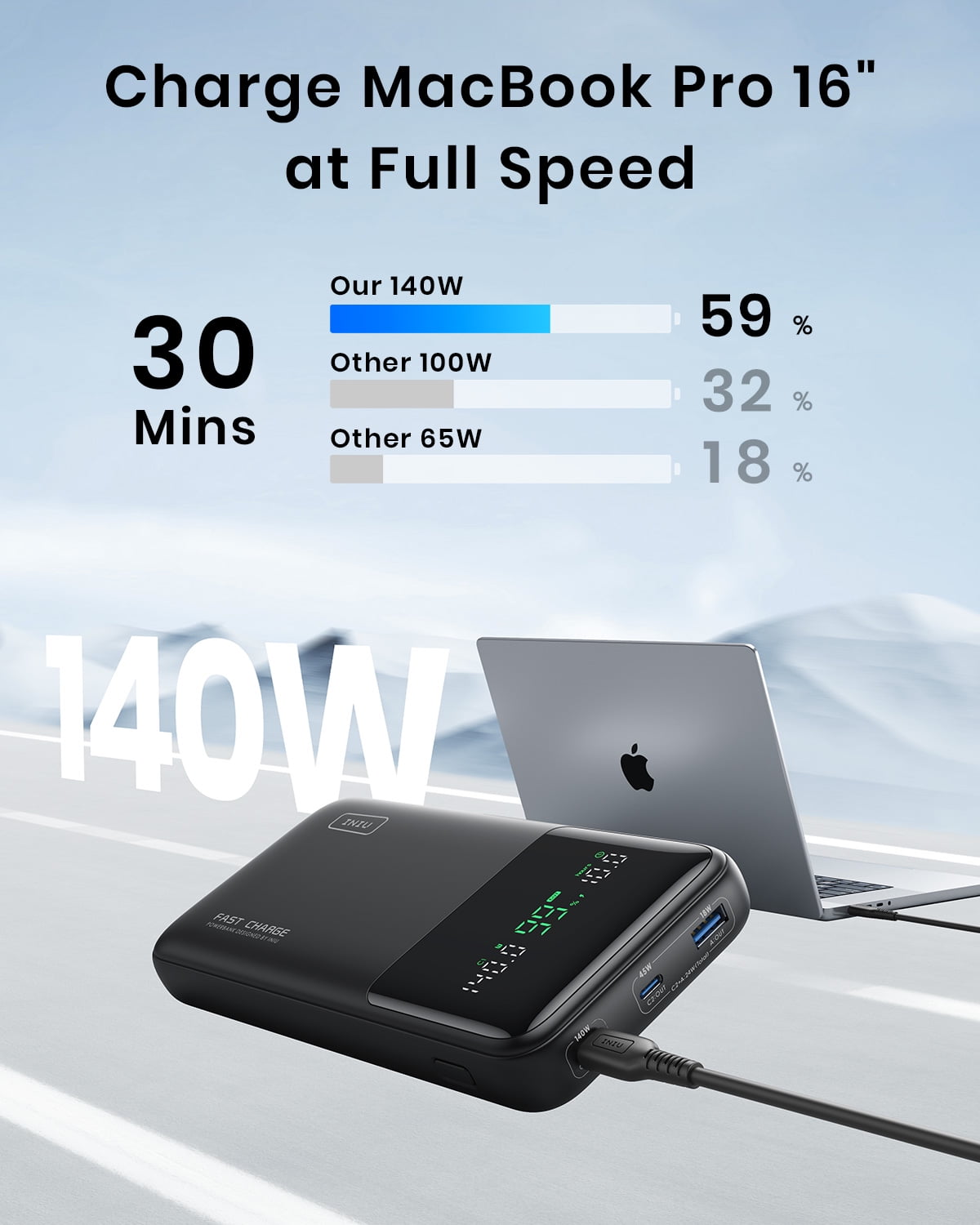 INIU 140W 27000mAh Portable Charger, Fast Charging Laptop Power Bank, USB C Cable, Compatible with Macbook iPad iPhone, Black