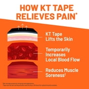 KT Tape Pro Ultra-Breathable Synthetic Kinesiology Tape, Jet Black, 20 Precut Strips