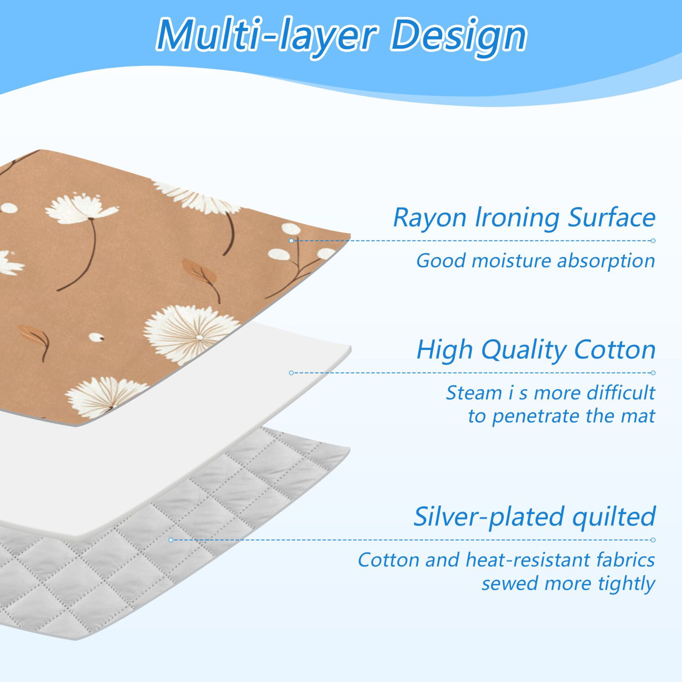 Ironing Mat Portable Ironing Blanket for Table Top Travel Ironing Pad for Washer Dryer 27.6" x 47.2" Adorabledandelion Pattern