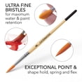 thumbnail image 3 of Set de pintura de acuarela CHROMATEK de 62 piezas con curso tutorial, 3 of 7