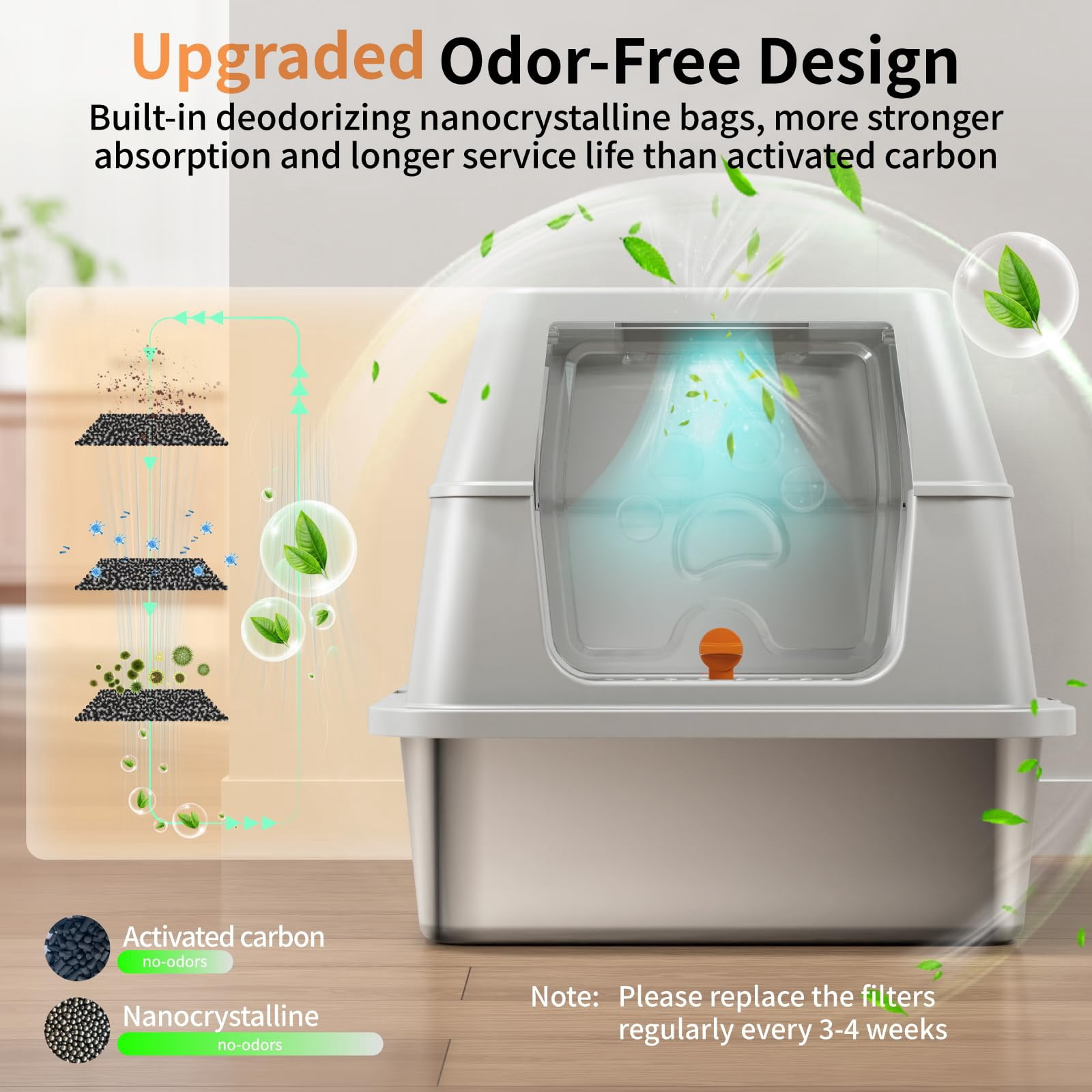 Stainless Steel Cat Litter Box With Lid  180° Flip-top Xl Extra Large Enclosed Covered Metal High Sided Pan Steps & Scoop Easy Cleaning Odor Control Non-sticky-grey