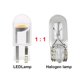 thumbnail image 5 of Kenally 10 Uds T10 168 192 2825 COB LED coche cuña estacionamiento luz lateral puerta bombilla instrumento lámpara Auto matrícula luces Bombillas para automóviles amarillo 2 piezas Kenally VI000621-04, 5 of 6