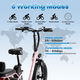 thumbnail image 4 of SUNTIBYE SE1 Bicicleta Eléctrica Plegable, Llantas Anchas de 20" para Adultos, Bicicleta de Montaña Eléctrica de 1000W y 7 Velocidades, 48V 15Ah UL2849, Rosa, 4 of 10