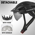 thumbnail image 4 of Lixada LIXADA HT003 Rechargeable Bicycle Helmet with Goggles, Visor, and Built-in Tail Light for Enhanced Riding Safety - Multiple Colors Available, 4 of 6