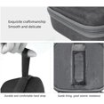 thumbnail image 2 of Estuche de transporte de protección Likrtyny Para DJI Avata, 2 of 9