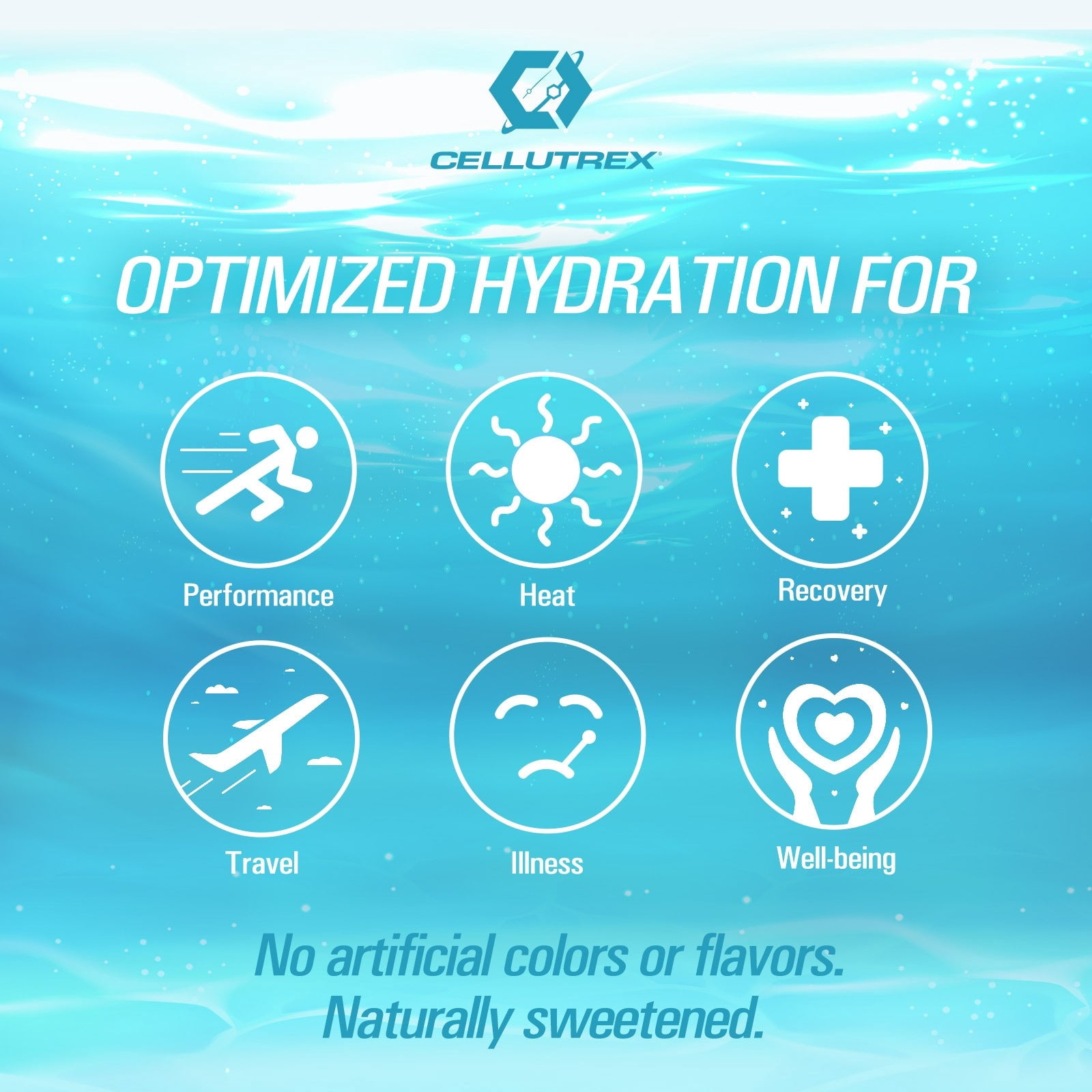 Cellutrex H2O Cherry Limeade Zero Sugar Hydration Packets, Additive-Free Electrolyte Drink Mix for Workouts, Fasting & More, Non-GMO, Easy Open Electrolytes Powder Packets No Sugar, 20 Sticks