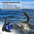 thumbnail image 5 of Uxcell Fishing Reel, Ultra Smooth Powerful Fishing Reels Left/Right Interchangeable Handle, Black, Blue, 5 of 6