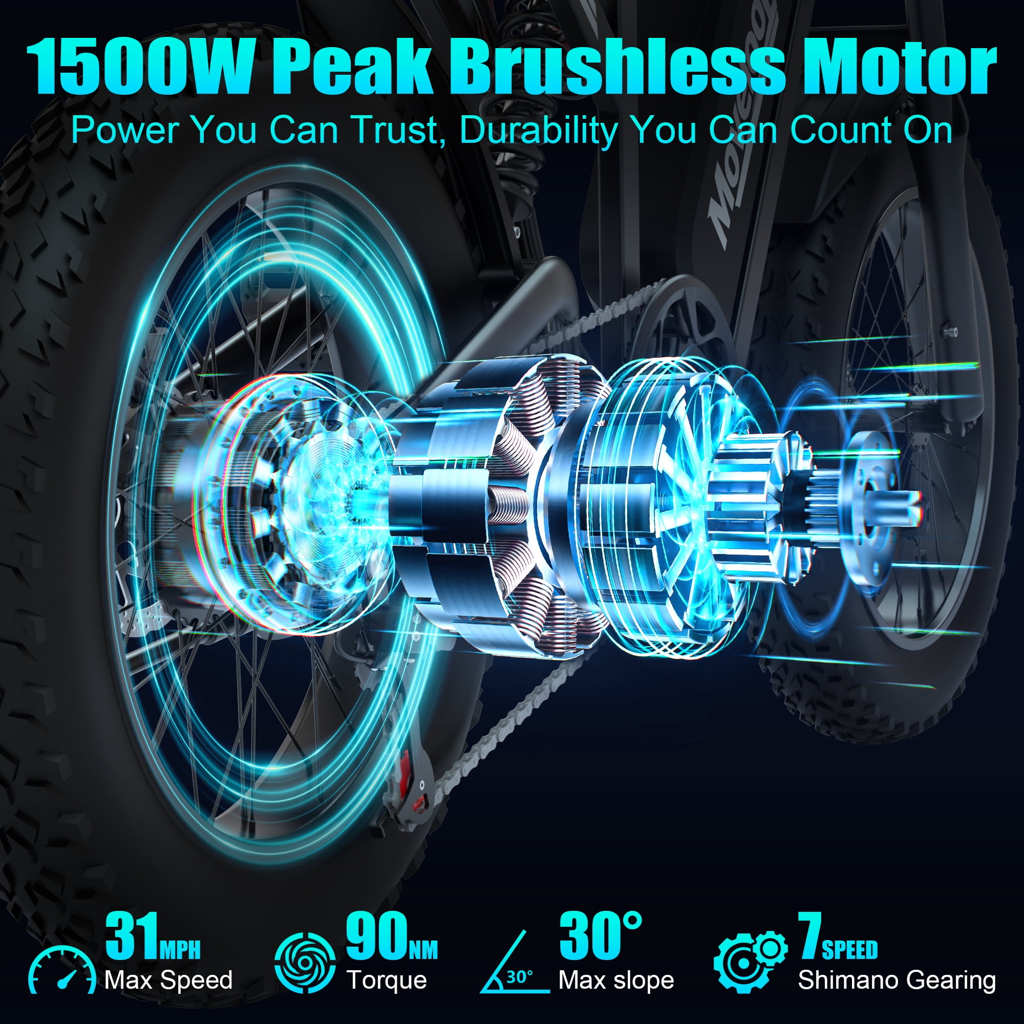 Moveloop Ebikes for Adults, 20"X4" Fat Tire Electric Mountain Bike, Peak 1500W Motor 48V 15Ah Removable Battery 7-Speed E-Bike, NFC Unlock, UL 2849, Age 16+