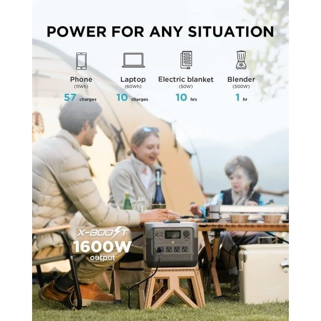 EF EcoFlow, Portable Power Station, RIVER 2 Pro 700, 716Wh LFP Battery -  Walmart.com