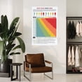 body-mass-index-chart-poster-bmi-poster-canvas-painting-posters-and